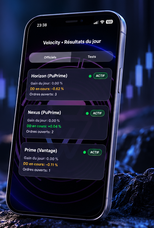 Application mobile Velocity